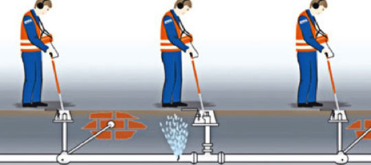 détection de fuite d'eau